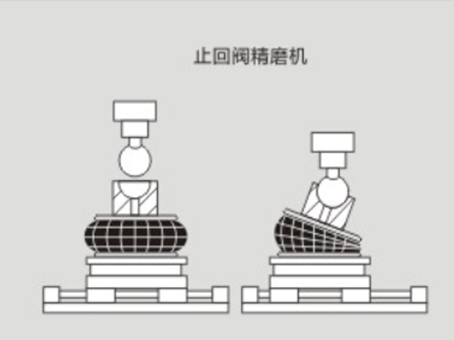 止(zhi)回閥精(jīng)磨機